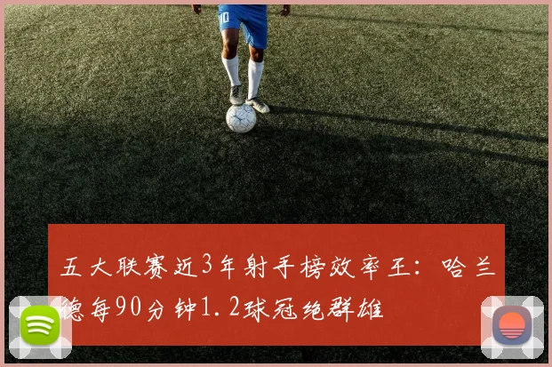 五大联赛近3年射手榜效率王:哈兰德每90分钟1.2球冠绝群雄